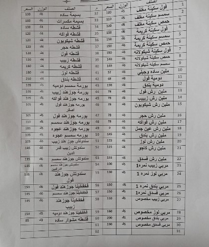 أسعار حلوى المولد 2026 في باب البحر أسعار حلوى المولد 2026 في باب البحر